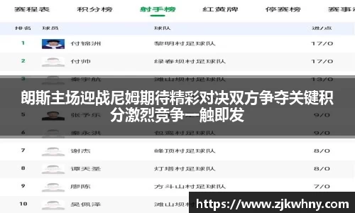 朗斯主场迎战尼姆期待精彩对决双方争夺关键积分激烈竞争一触即发