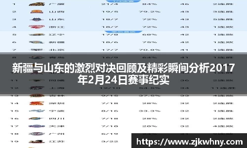 新疆与山东的激烈对决回顾及精彩瞬间分析2017年2月24日赛事纪实